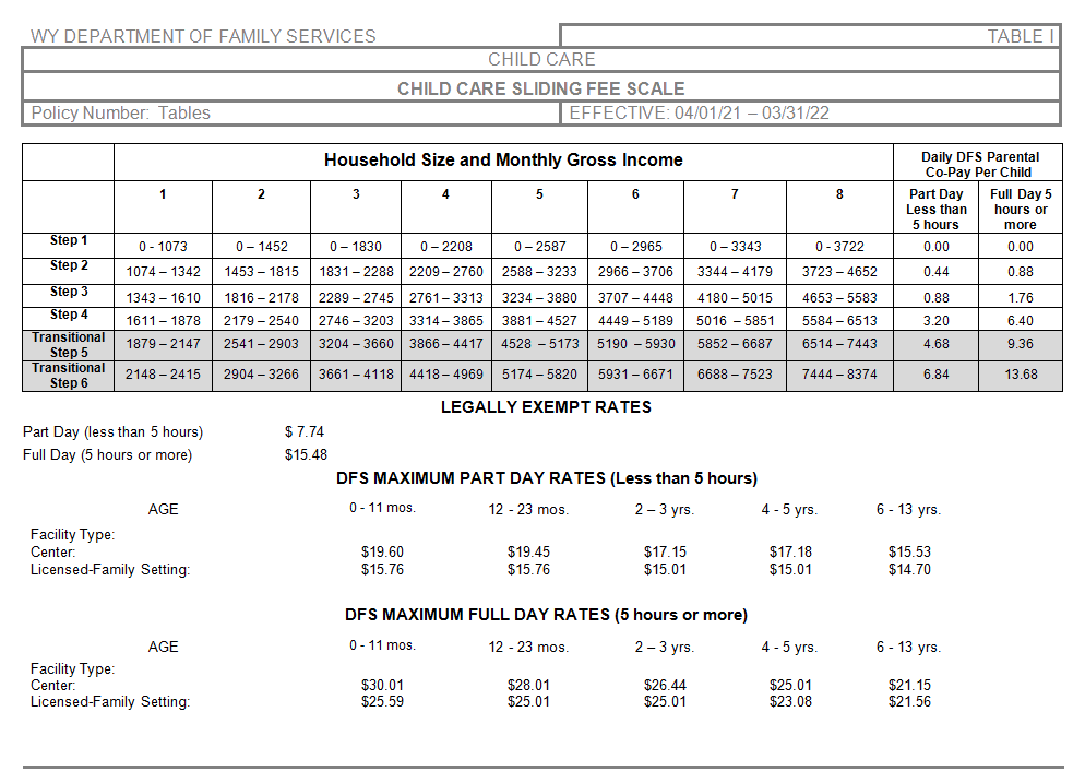 Child Care Subsidy Policy Manual Wyoming Department of Family Services